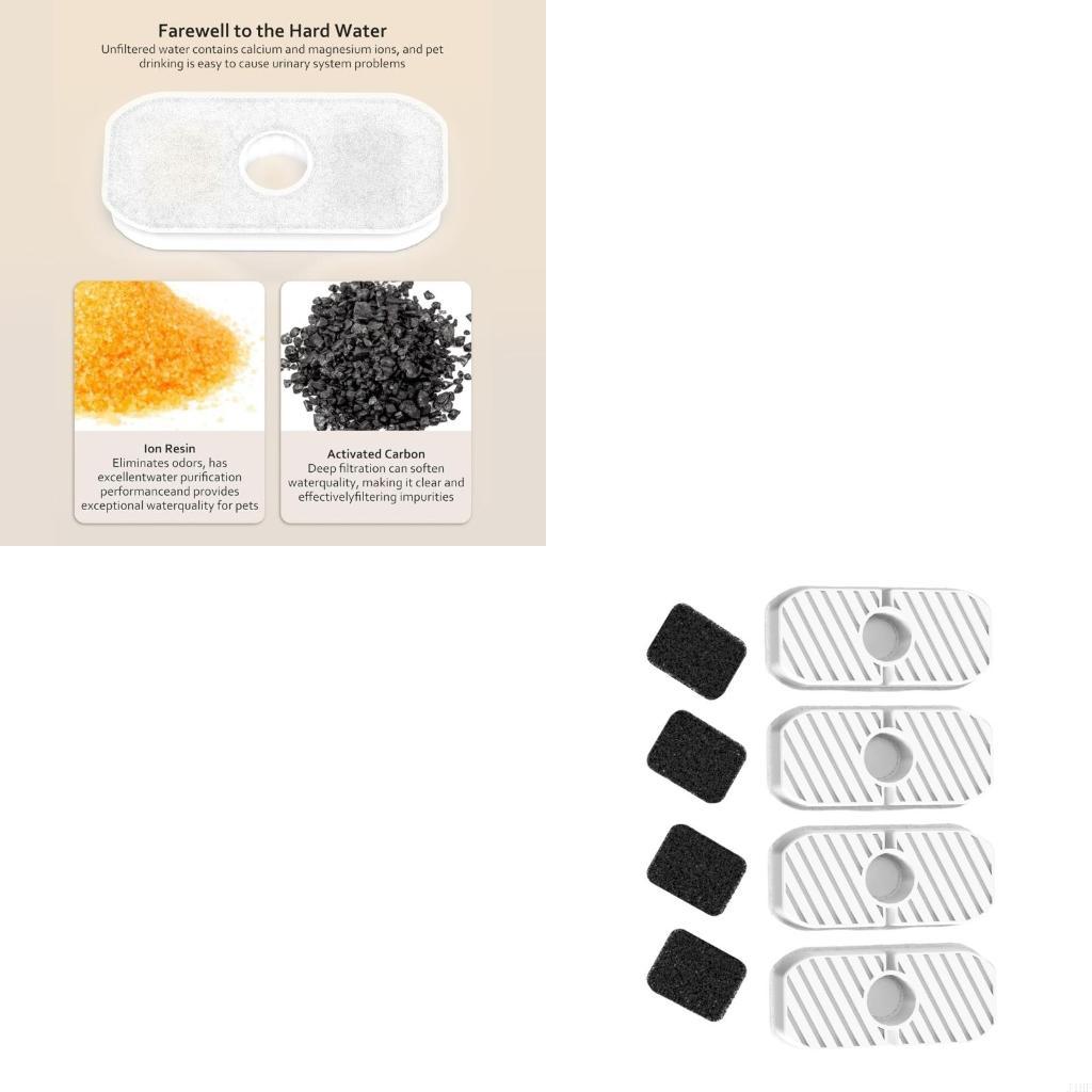 Cat Water Fountain Filter - Filtri sostituzione J1HF e spugne per