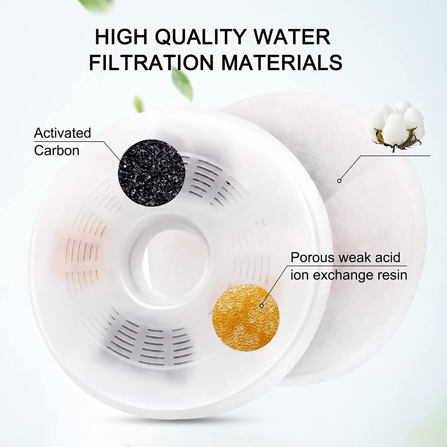 6/8 Pack Cat Fountain sostituz - Cat Water Fountain Filter recensione e prezzo