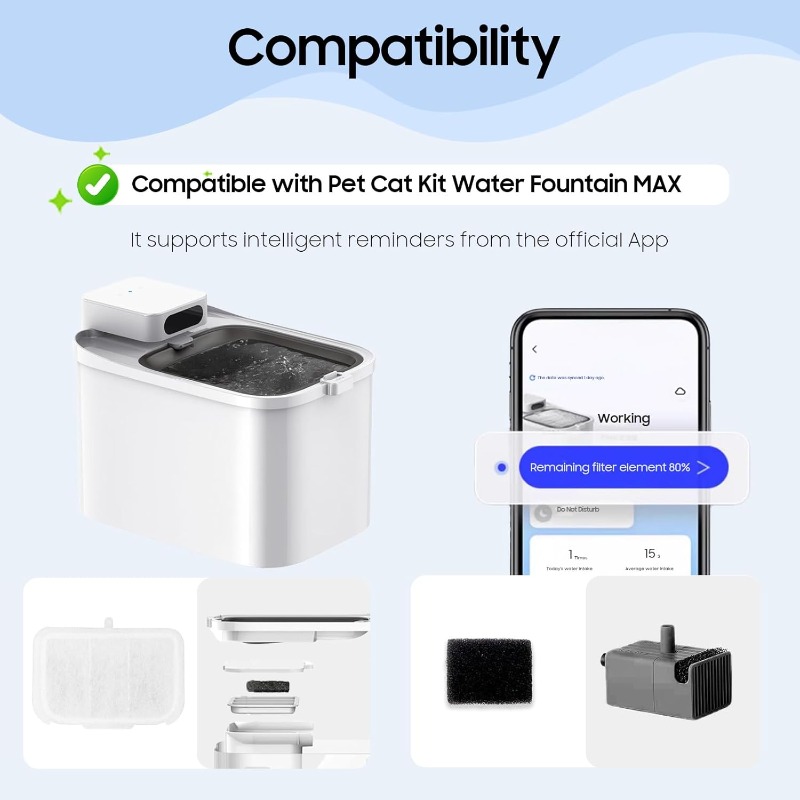 12 filtri per fontanella per g - Cat Water Fountain Filter recensione e prezzo