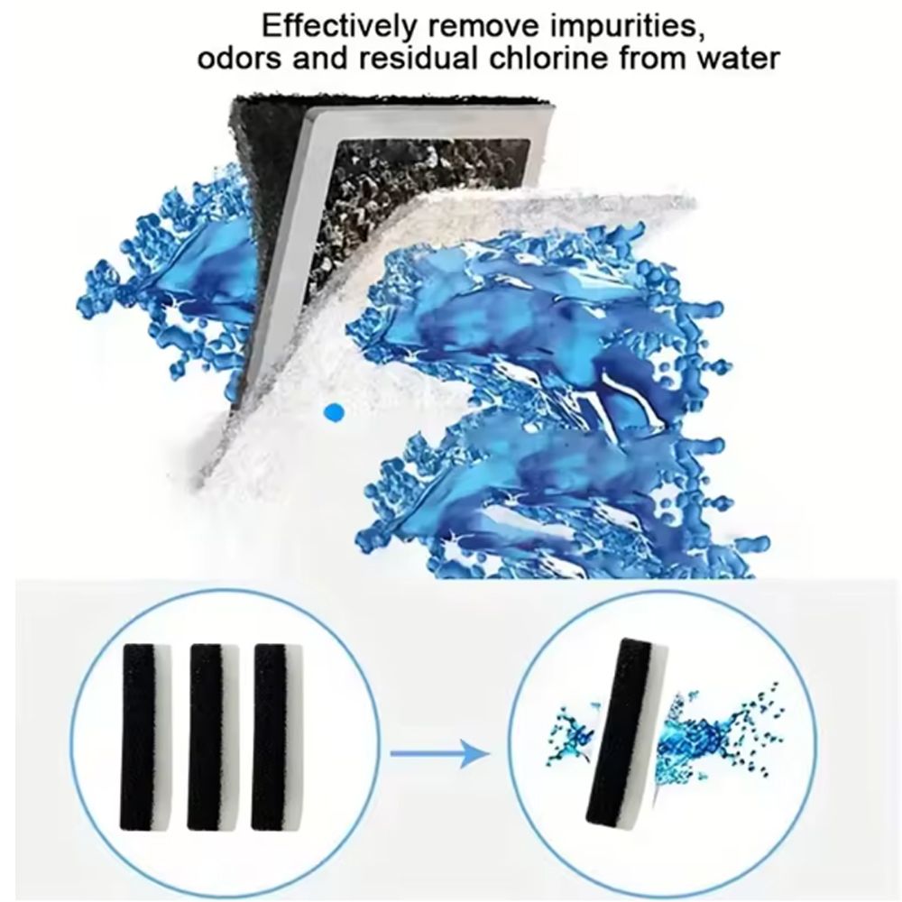 Filtri di ricambio per fontana - Cat Water Fountain Filter recensione e prezzo