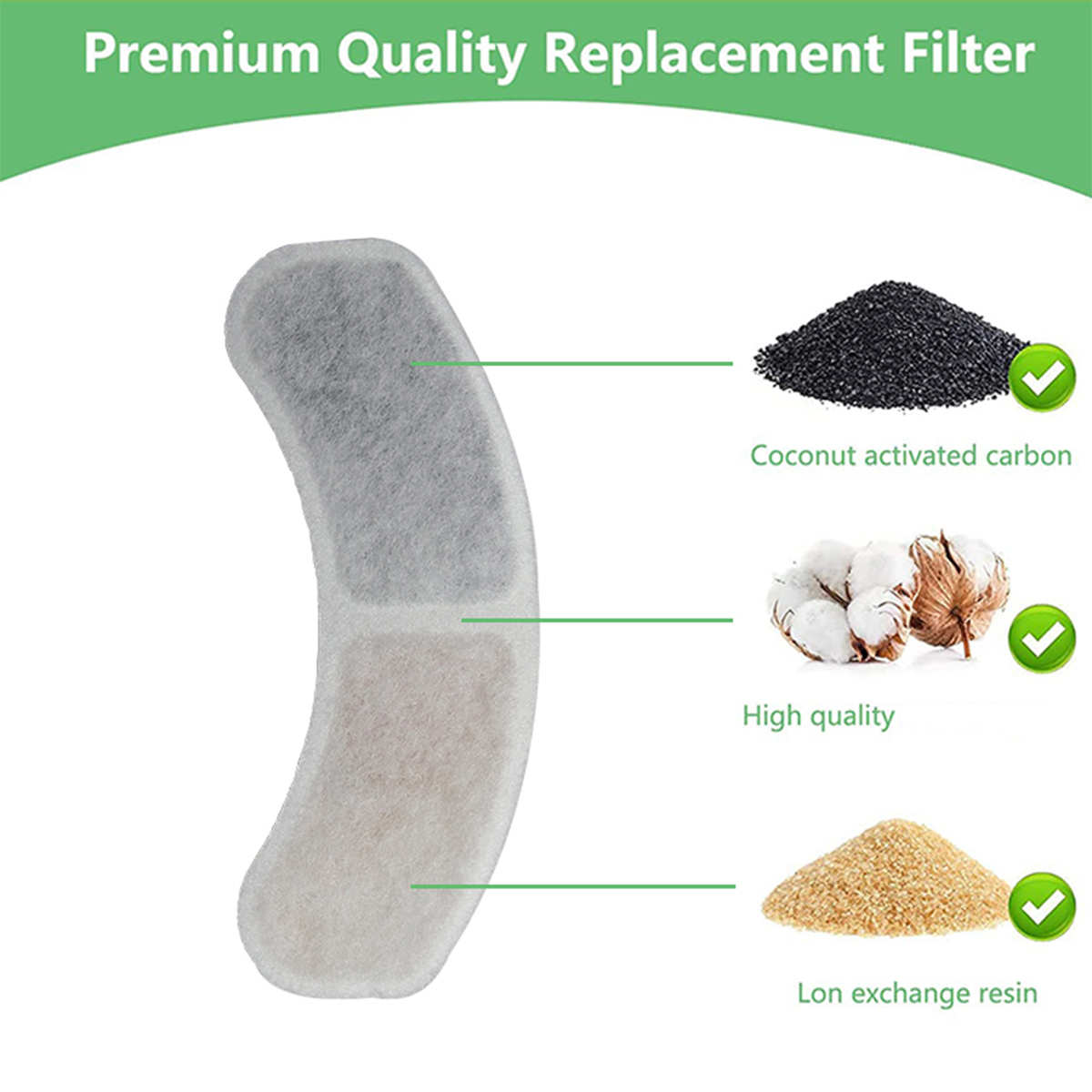 Sorgente filtrante per fontana - Cat Water Fountain Filter recensione e prezzo