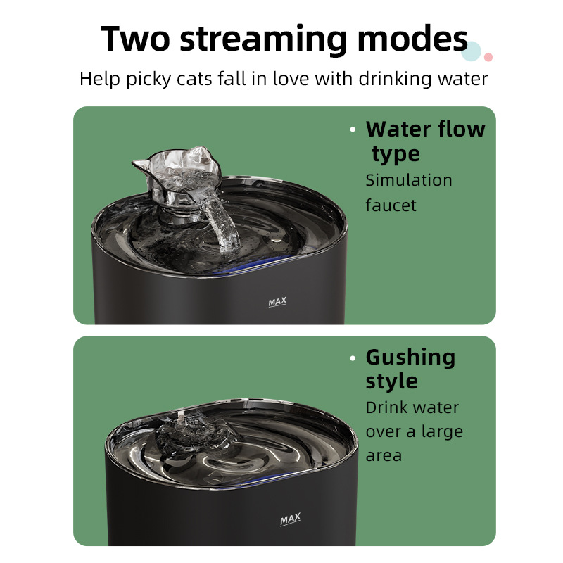 Fontanella Automatica Circolan - Cat Water Fountain Filter recensione e prezzo