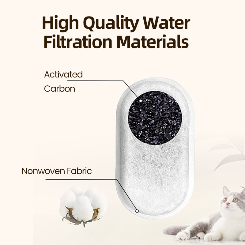 ROJECO Filtro per fontana sost - Cat Water Fountain Filter recensione e prezzo