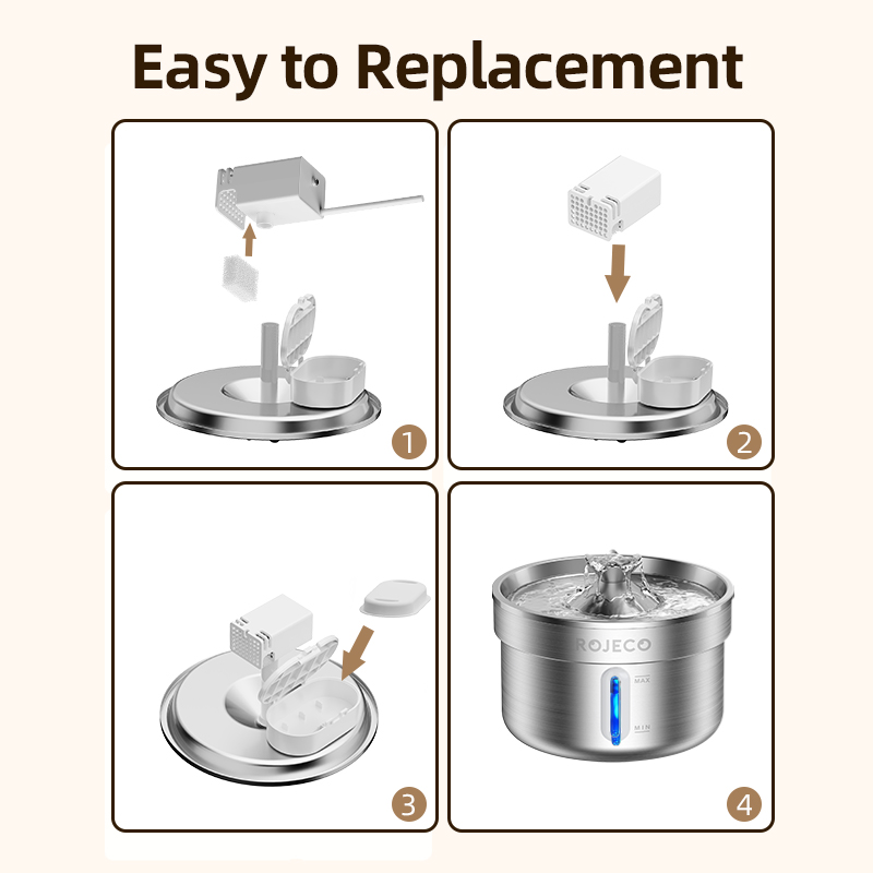 ROJECO Filtro per fontana sost - Cat Water Fountain Filter recensione e prezzo