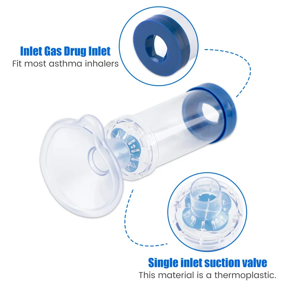 Distanziatore per inalatore Ma - Pet Supplies Delivery recensione e prezzo